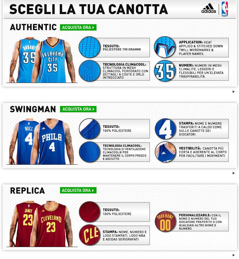 Maglie NBA personalizzate